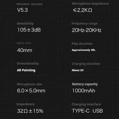 Tri-Mode RGB Gaming Headset – 2.4G Wireless & Wired, Long Life