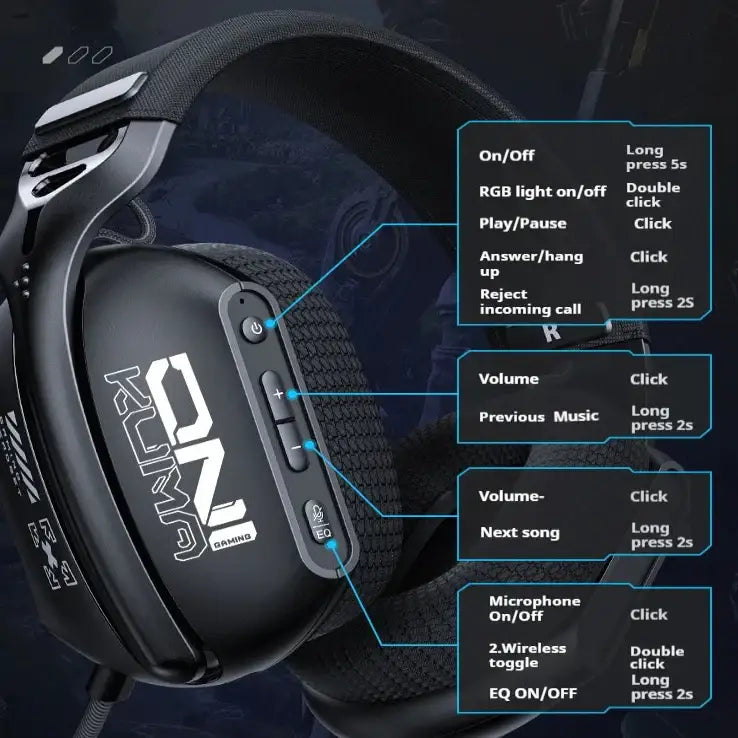 Tri-Mode RGB Gaming Headset – 2.4G Wireless & Wired, Long Life