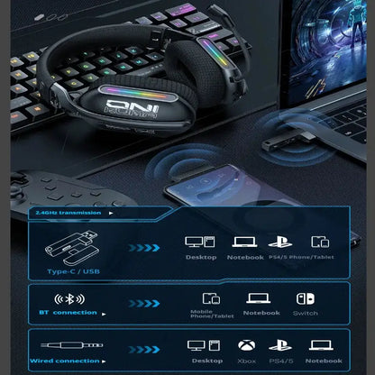 Tri-Mode RGB Gaming Headset – 2.4G Wireless & Wired, Long Life