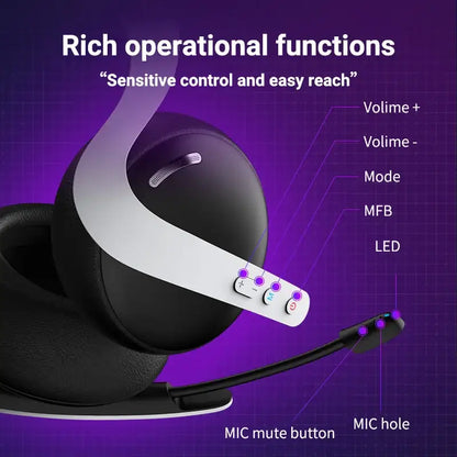 Tri-Mode Wireless Gaming Headset – PS5/PS4/Switch/PC/Mobile