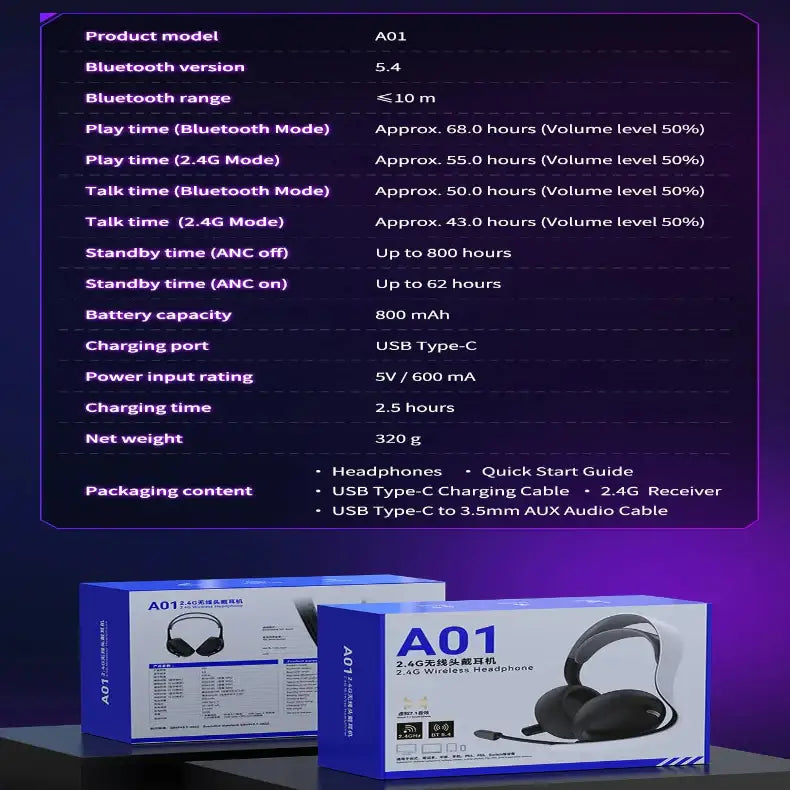 Tri-Mode Wireless Gaming Headset – PS5/PS4/Switch/PC/Mobile