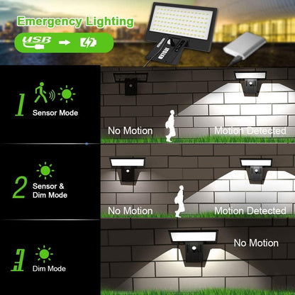 90LED Solar Powered Exterior Wall Security Light Warm White