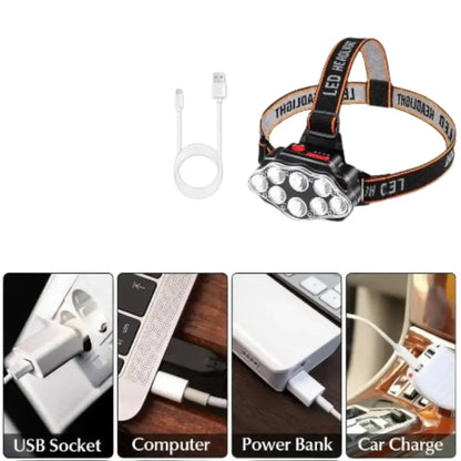 Ultra Bright LED Headlight – IPX4 Waterproof Headlamp