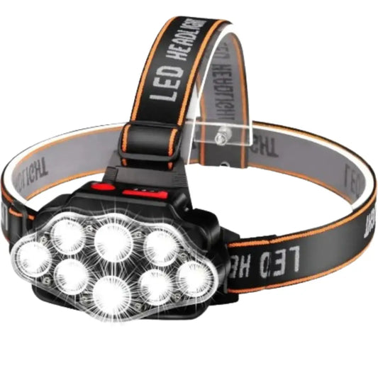 Ultra Bright LED Headlight – IPX4 Waterproof Headlamp