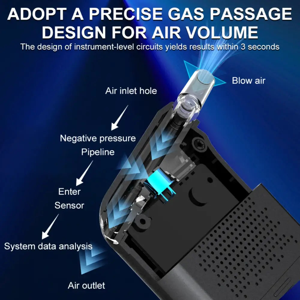 Upgraded Portable Alcohol Tester – High-Accuracy