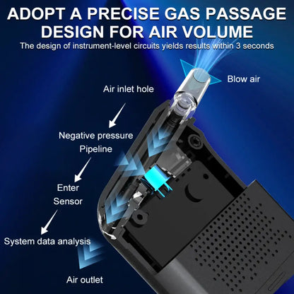 Upgraded Portable Alcohol Tester – High-Accuracy