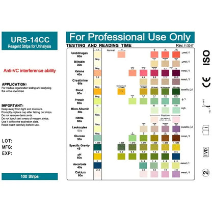Personal Health Test Strips (URS-14)