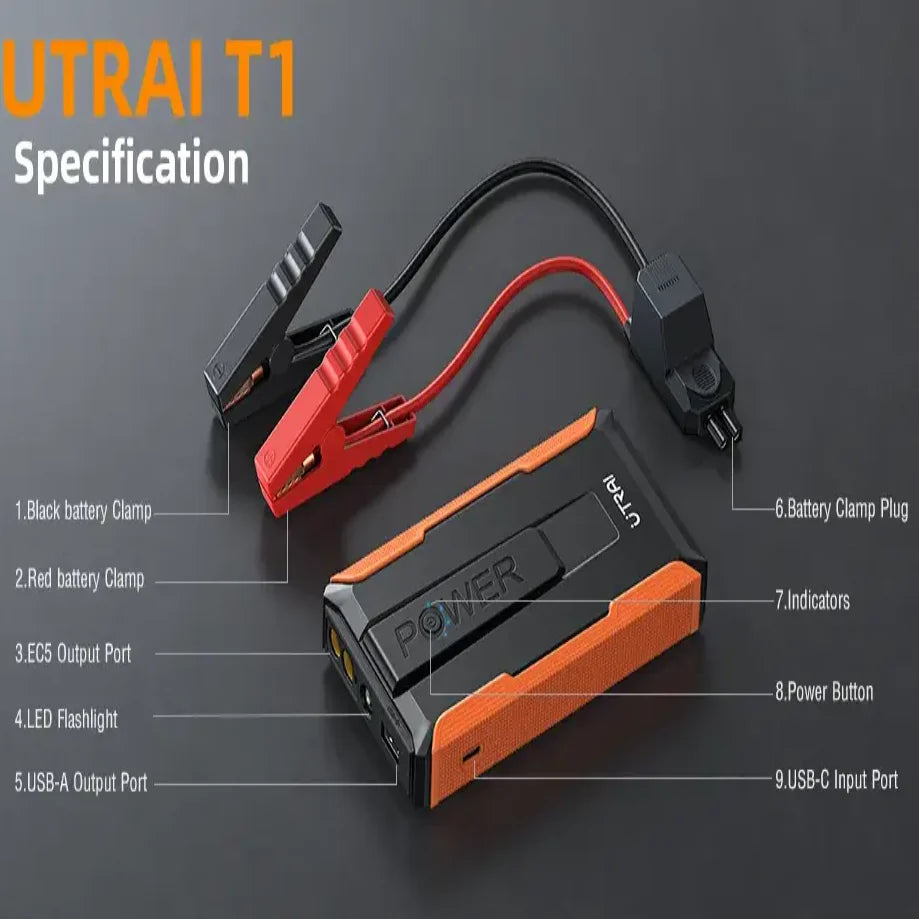 1400A Portable Car Jump Starter & Emergency Power Bank Booster