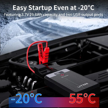 1000A Car Jump Starter & 8000mAh Emergency Power Bank