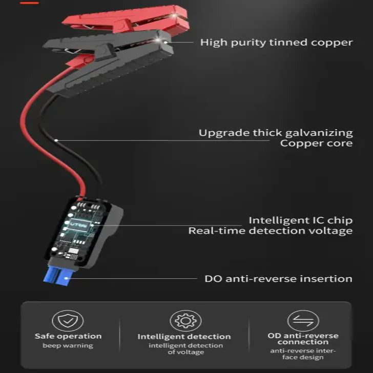 1000A Car Jump Starter & 8000mAh Emergency Power Bank
