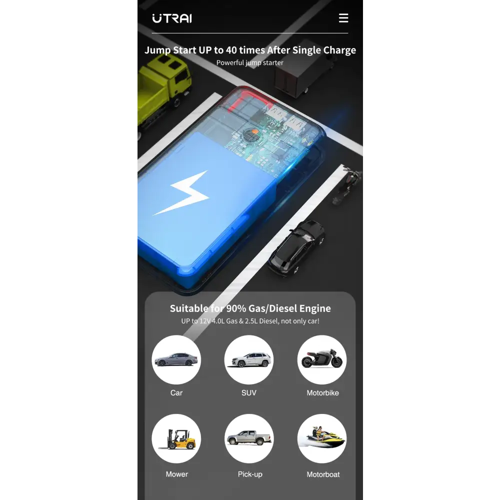 1000A Car Jump Starter & 8000mAh Emergency Power Bank