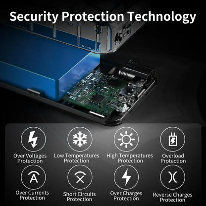 1000A Car Jump Starter & 8000mAh Emergency Power Bank