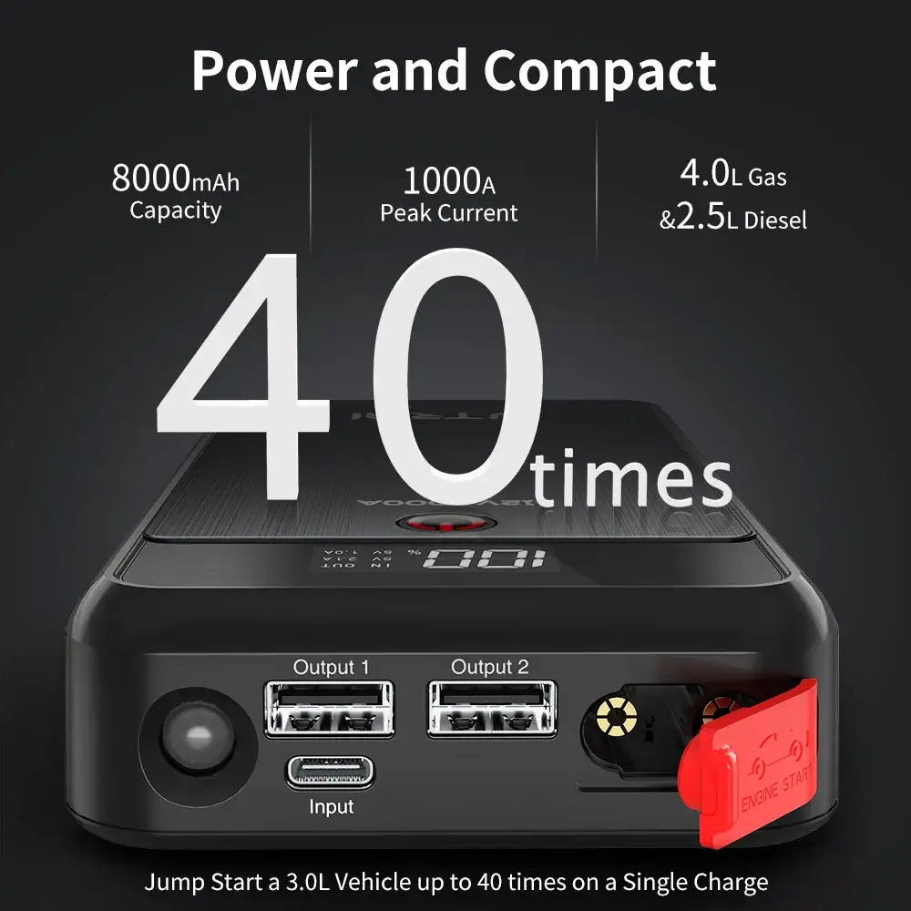 1000A Car Jump Starter & 8000mAh Emergency Power Bank