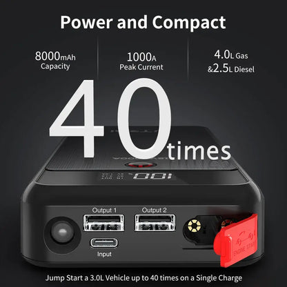 1000A Car Jump Starter & 8000mAh Emergency Power Bank