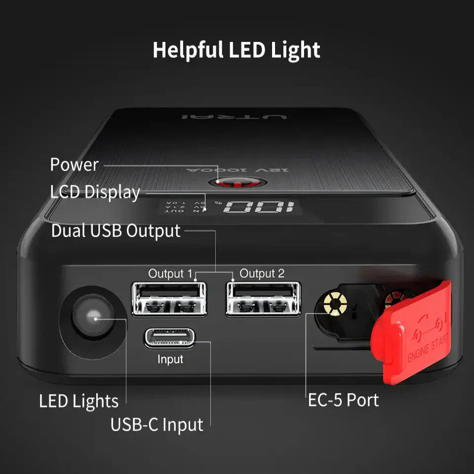 1000A Car Jump Starter & 8000mAh Emergency Power Bank