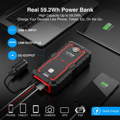1000A/2000A Portable Car Jump Starter & Emergency Power Bank Booster