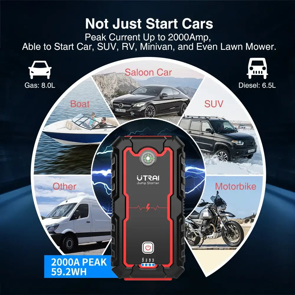 1000A/2000A Portable Car Jump Starter & Emergency Power Bank Booster