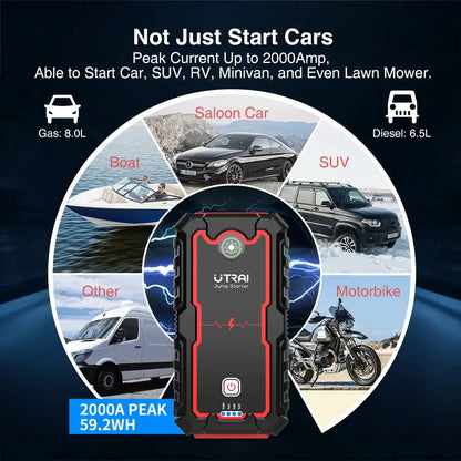 1000A/2000A Portable Car Jump Starter & Emergency Power Bank Booster