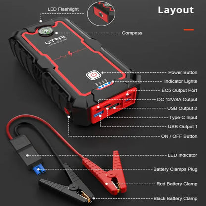 1000A/2000A Portable Car Jump Starter & Emergency Power Bank Booster