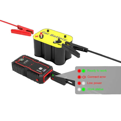 1000A/2000A Portable Car Jump Starter & Emergency Power Bank Booster