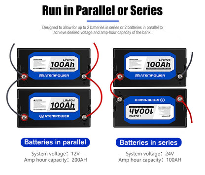 100Ah 12V Lithium Battery LiFePO4 Deep Cycle Rechargeable Marine 4WD