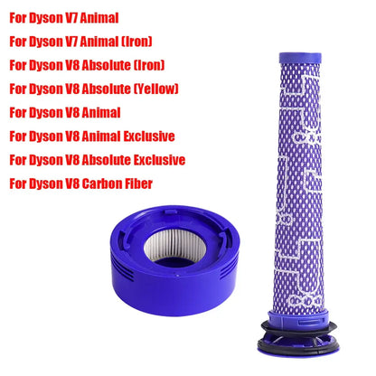 Vacuum Cleaner Accessories Set for Dyson V6–V15 Direct Drive Brush, Filter & Hose Kit