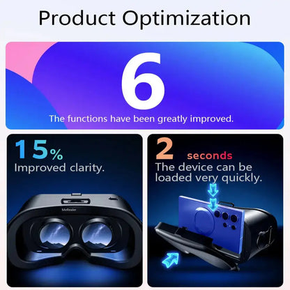Virtual Reality Headset for 5–7" Smartphones