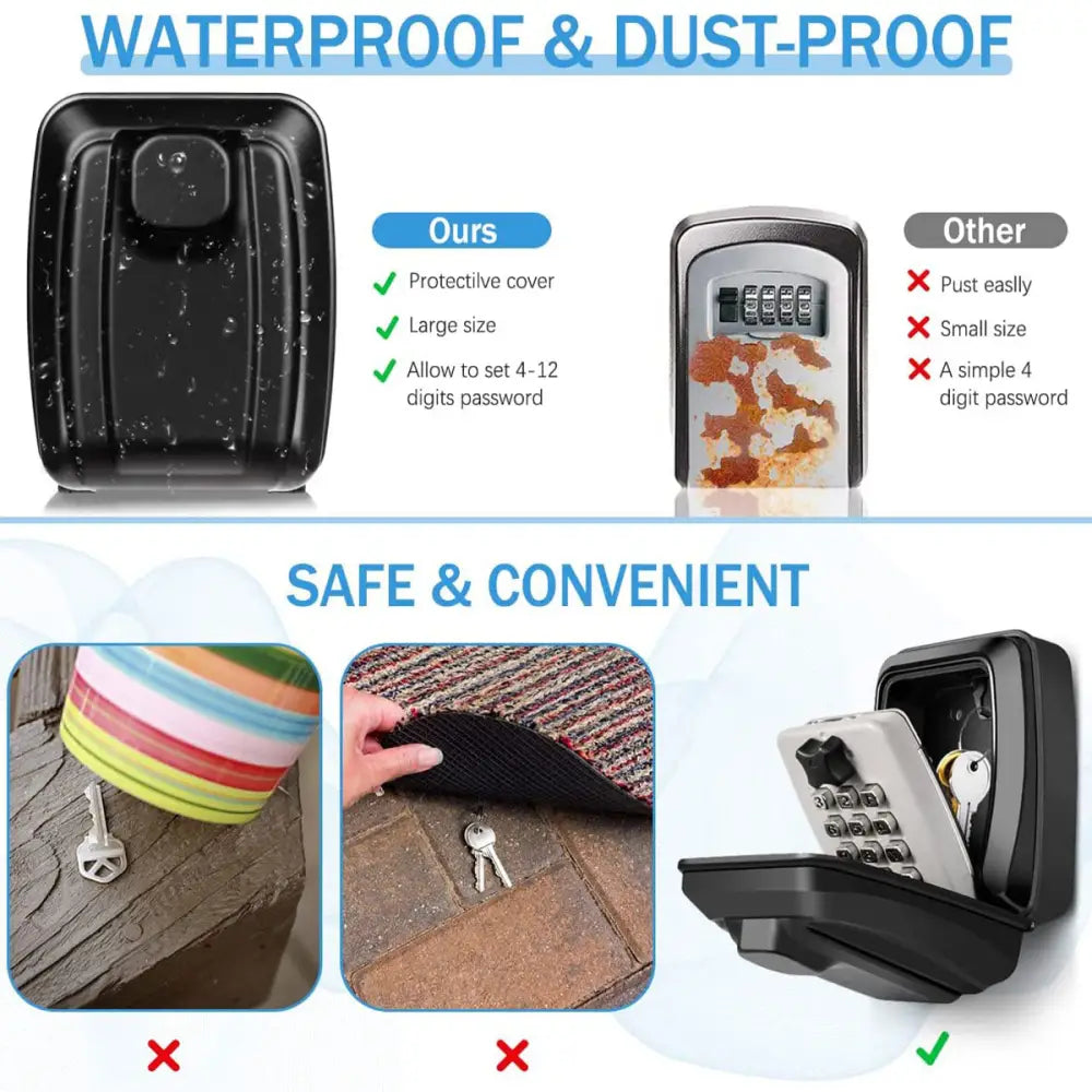 Wall-Mount Key Lock Box with Code (4 types available)