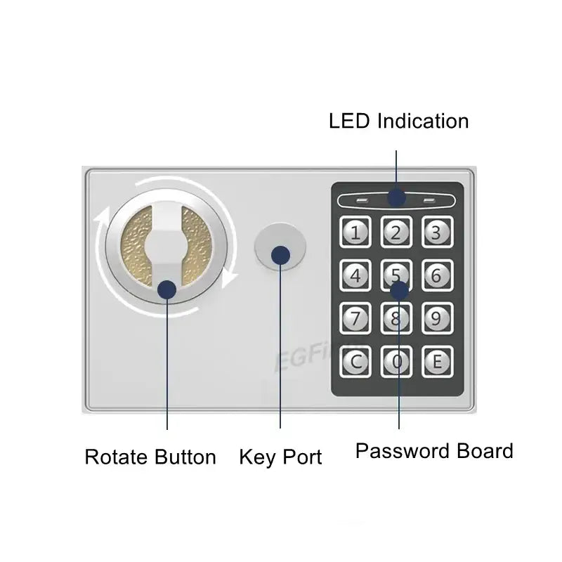 Wall-Mounted Password Safe with Alarm