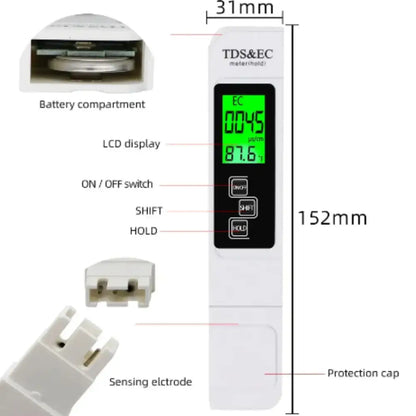 Water Quality Tester