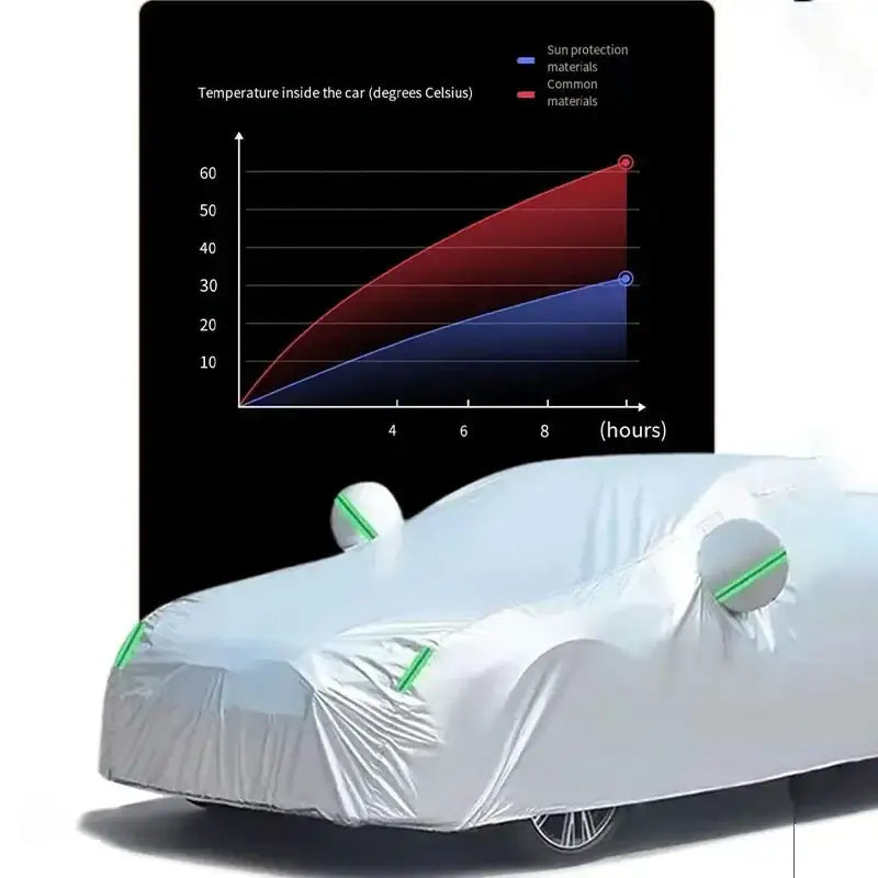 Waterproof All-Weather Outdoor Car Cover