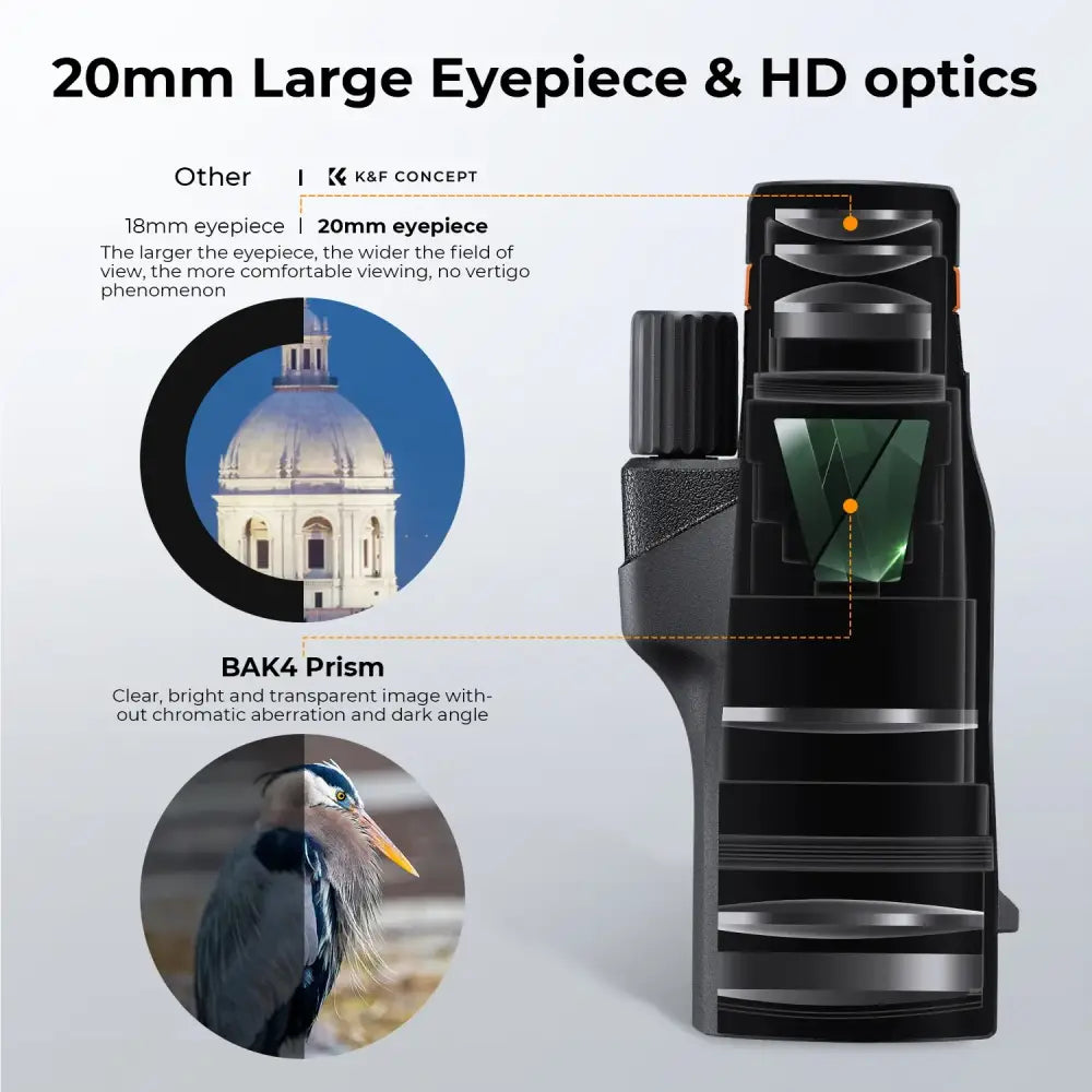 Waterproof Monocular