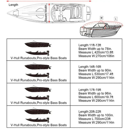 Waterproof Oxford Fabric Boat Cover (11–22FT)