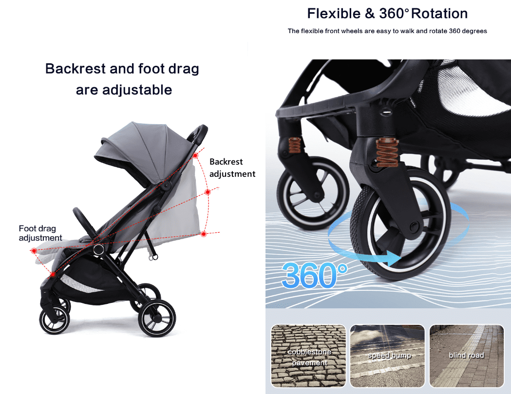 Travel Pram – FlexGo Lightweight Auto Folding Stroller with Booster Seat  (Blue)