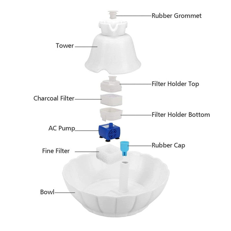 iPettie Ceramic Pet Drinking Fountain Water Cat - salelink.co.nz