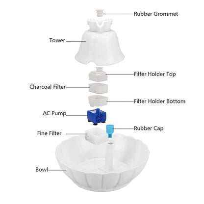 iPettie Ceramic Pet Drinking Fountain Water Cat - salelink.co.nz