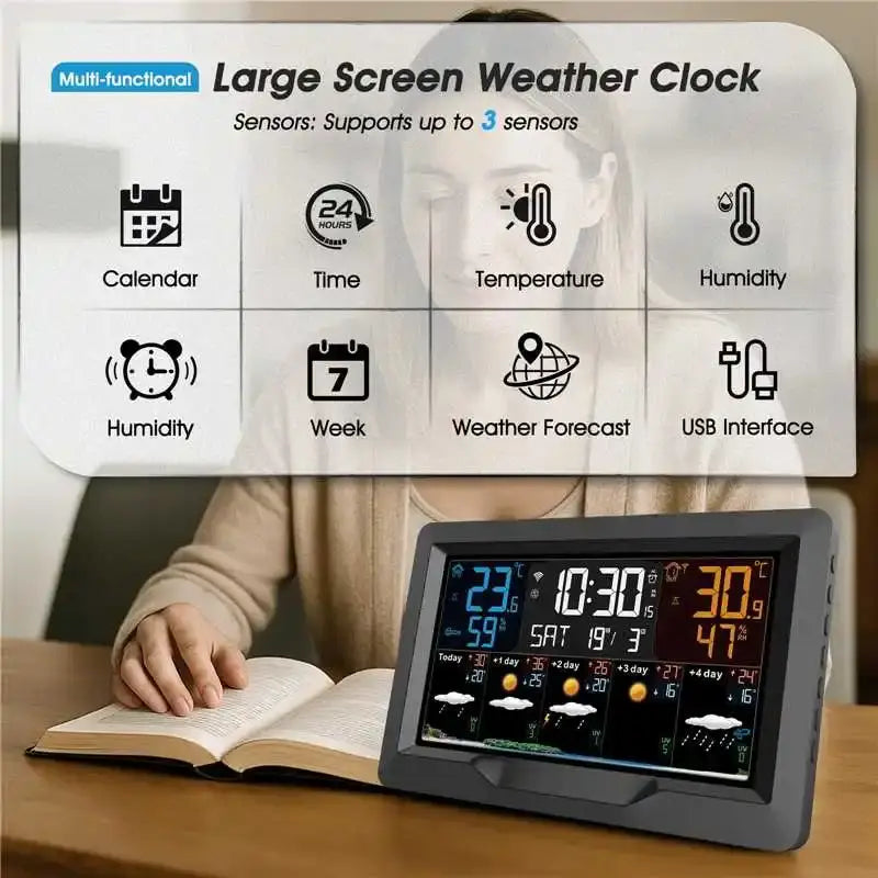 Wi-Fi 4-in-1 Weather Station with TUYA App & Date Display