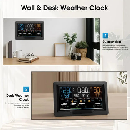 Wi-Fi 4-in-1 Weather Station with TUYA App & Date Display