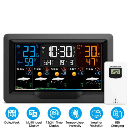 Wi-Fi 4-in-1 Weather Station with TUYA App & Date Display