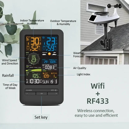 WiFi Smart Weather Station with Temperature & Humidity Sensor