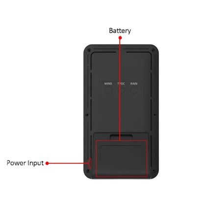 WiFi Smart Weather Station with Temperature & Humidity Sensor