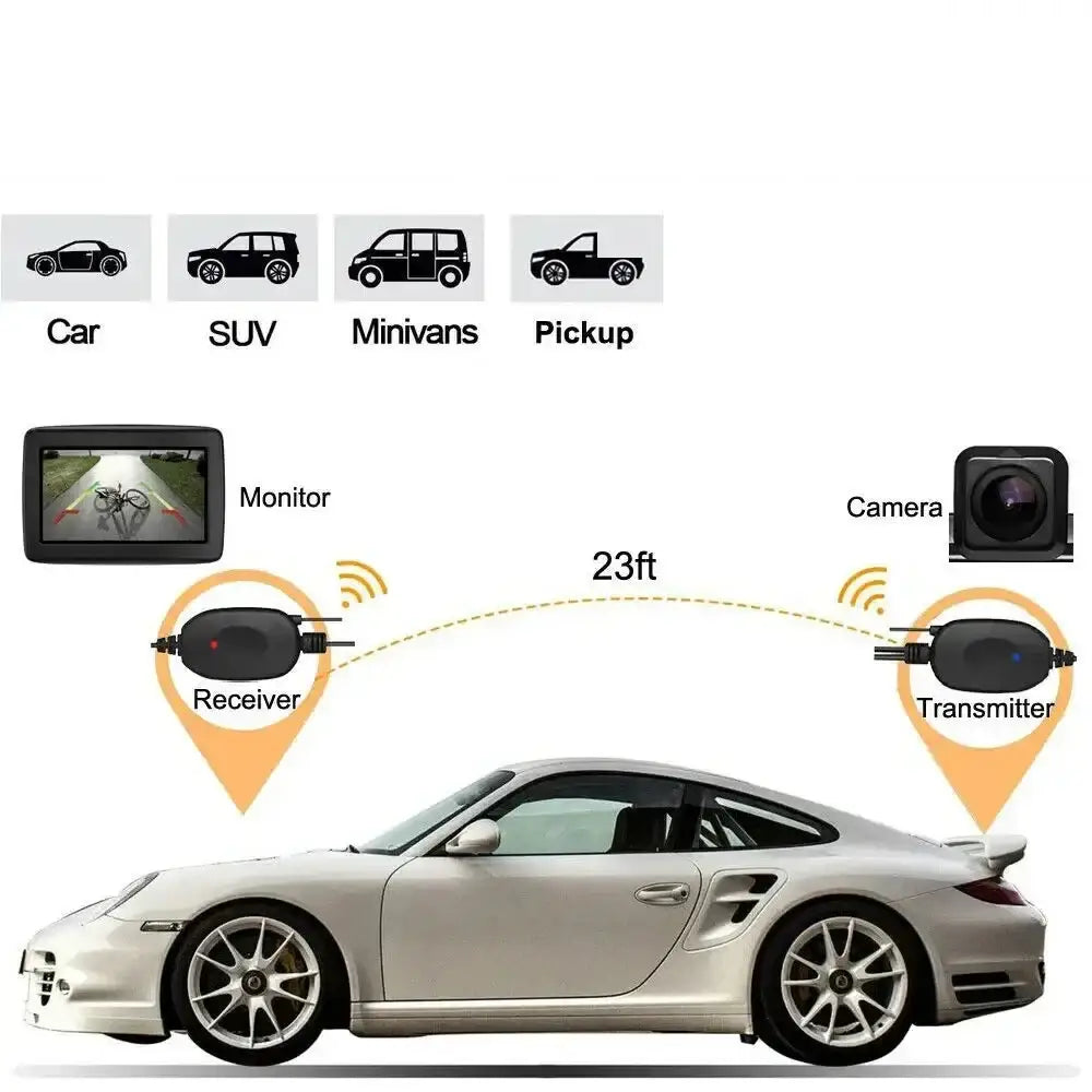 Wireless 4.3" Rear View Monitor & Parking Kit