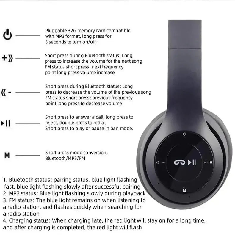 Wireless Bluetooth Headphones – Mic, Noise Cancelling (available in 5 colours)