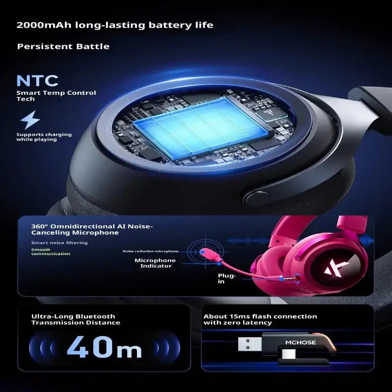 Wireless Gaming Headset – Bluetooth/2.4G (available in 3 colours)