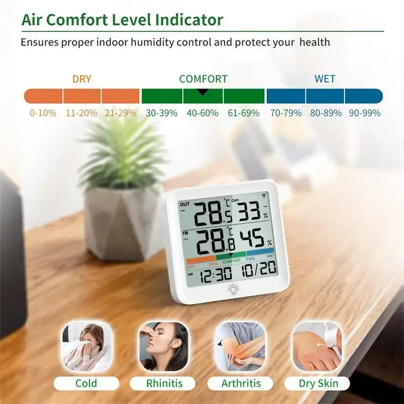 Wireless Indoor-Outdoor Weather Station with Remote Sensor (available in Black & White)