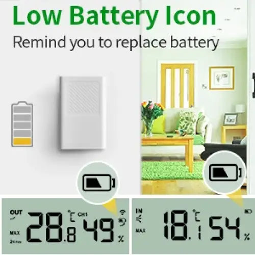 Wireless Indoor-Outdoor Weather Station with Remote Sensor (available in Black & White)