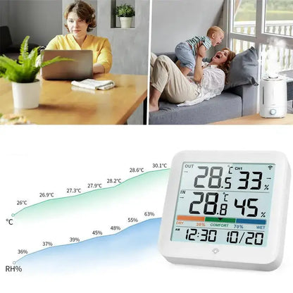 Wireless Indoor-Outdoor Weather Station with Remote Sensor (available in Black & White)