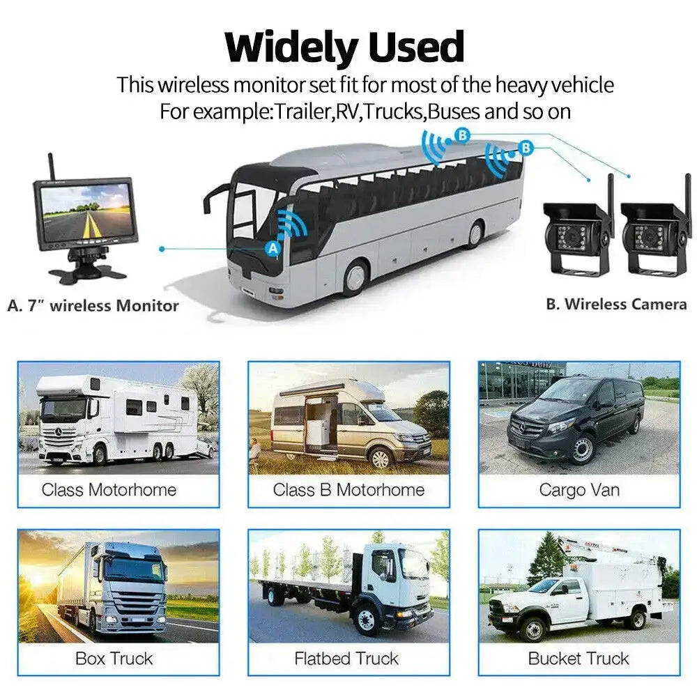 Wireless Reverse Camera Kit – 7" Monitor for Trucks, Buses & RVs with IR Night Vision