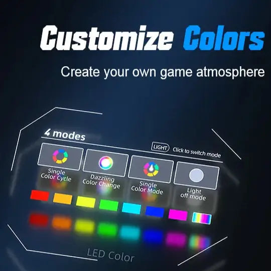 Wireless RGB Controller for PS5/PS5 Pro/PC (4 colours available)