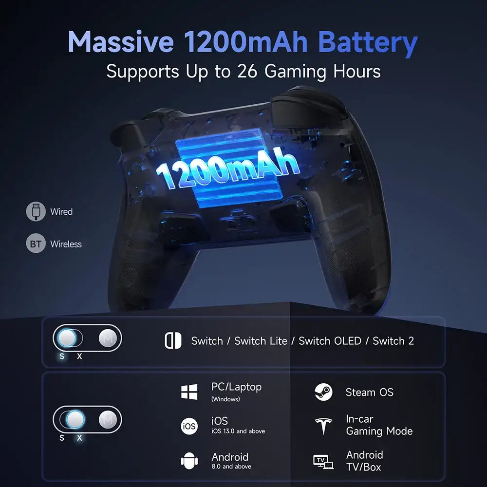 Wireless RGB Gamepad (available in Black & White)